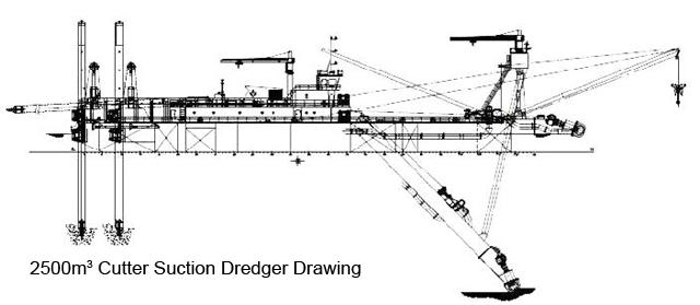 2500m3 Cutter Suction Dredger Drawing